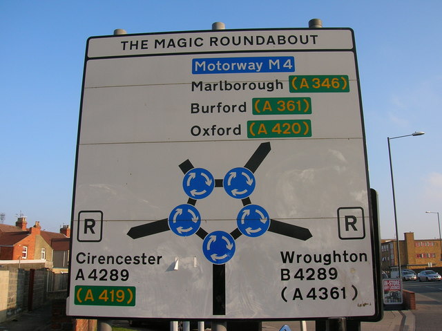 Swindon: The Magic Roundabout,