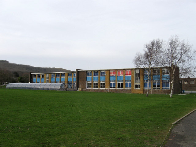 ratton school