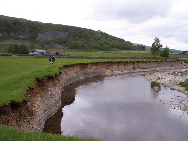 Rivers Erosion