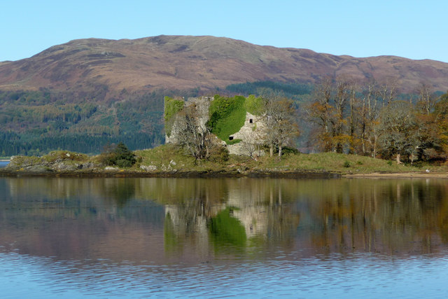 Lachlan Castle