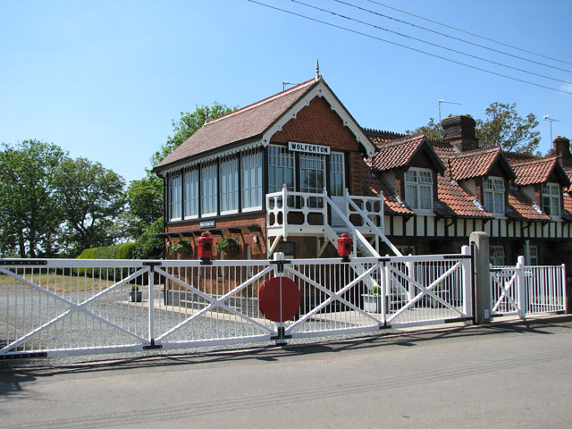 Wolferton Station