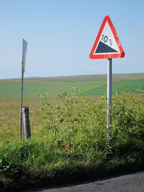 road signs slope