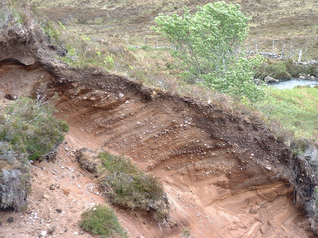 footpath-erosion-hazel-hambidge-cc-by-sa-2-0-geograph-britain-and