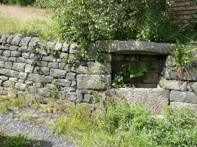 Trough Line Sign