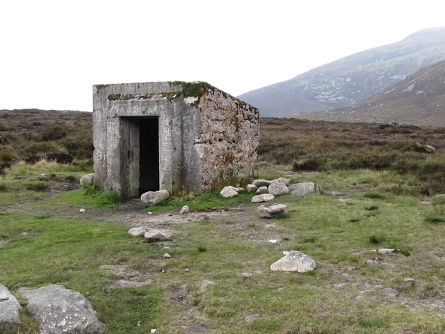 Lough Shannagh