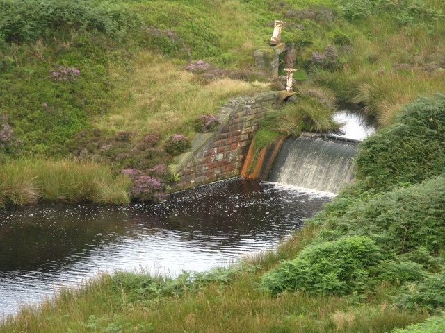 winscar reservoir