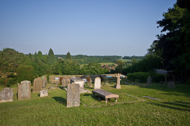 Churchyard St Margaret S Church Ian Capper Geograph Britain