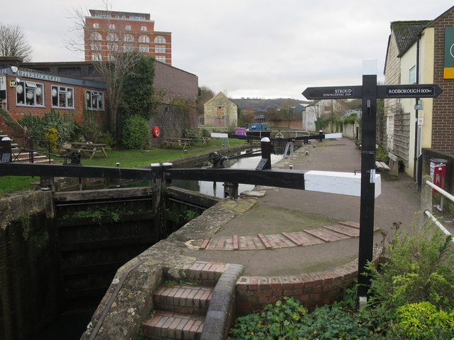 Stroudwater Navigation Des Colhoun Cc By Sa Geograph Britain