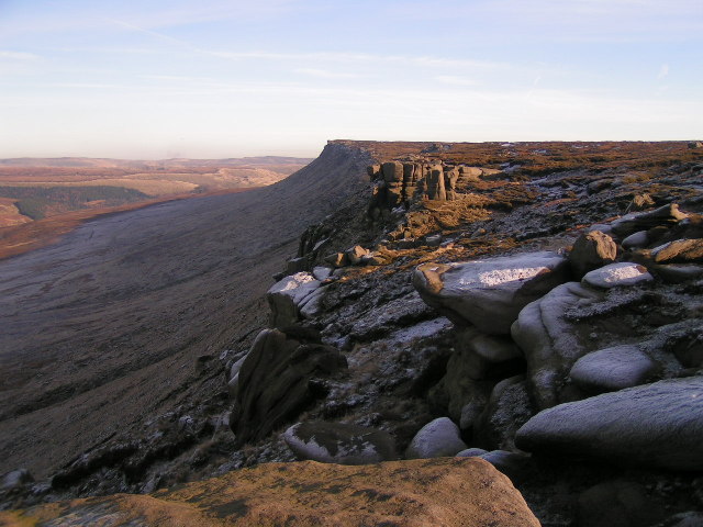 Hayfield Derbyshire