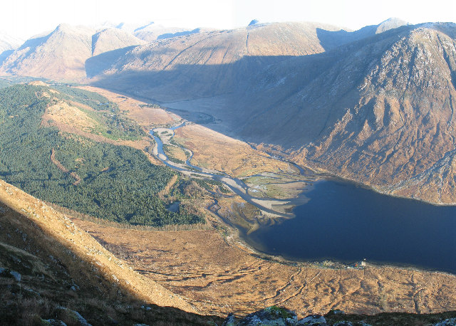 River Etive