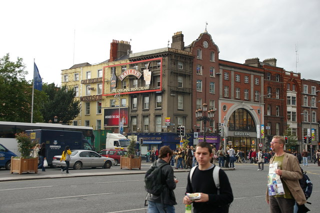 Bachelors Walk Dublin