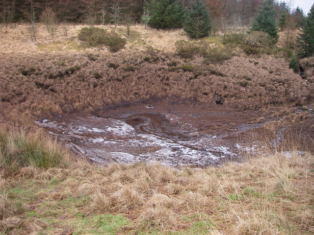 groundwater-swallow-hole-youtube