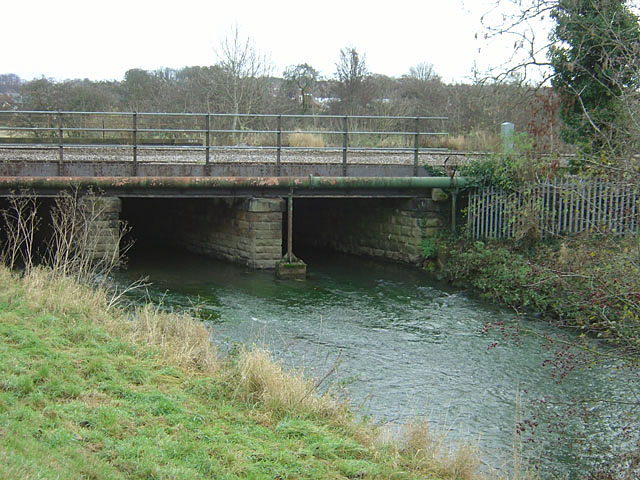 River Erewash