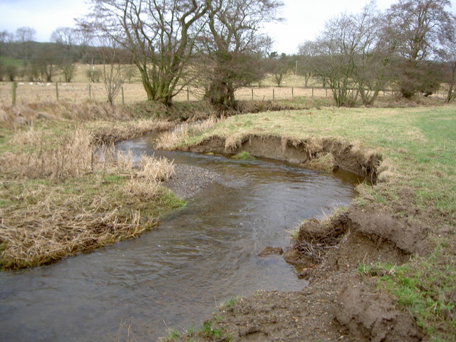 meander river tarn