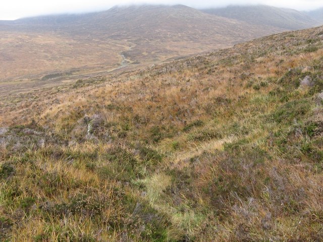 The northern slopes of Meall Natrach Mor