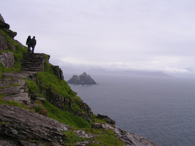 View back to Kerry