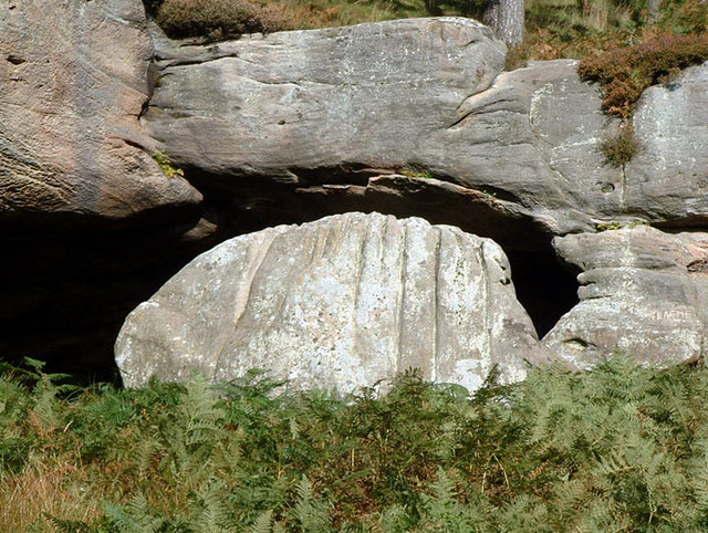 Rock Shapes St Cuthbert's cave