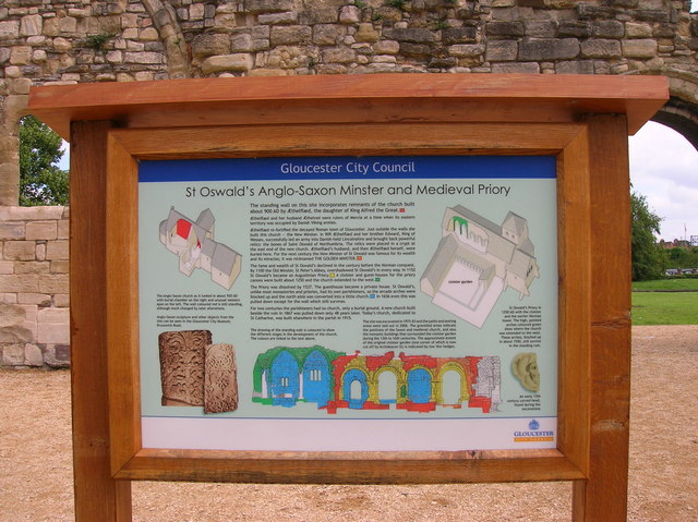 Gloucester: St Oswald's Priory, Council's info panel