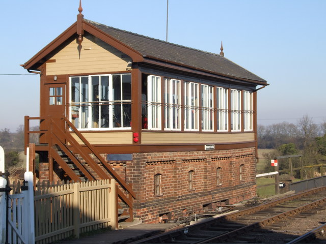 Wansford signal box