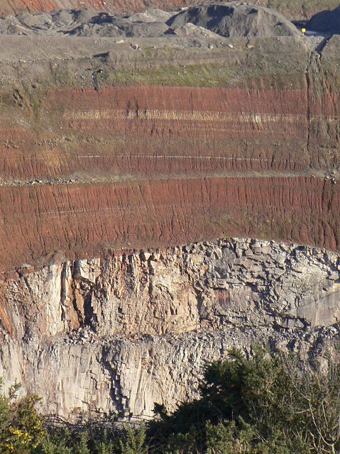 Geology at Croft Quarry
