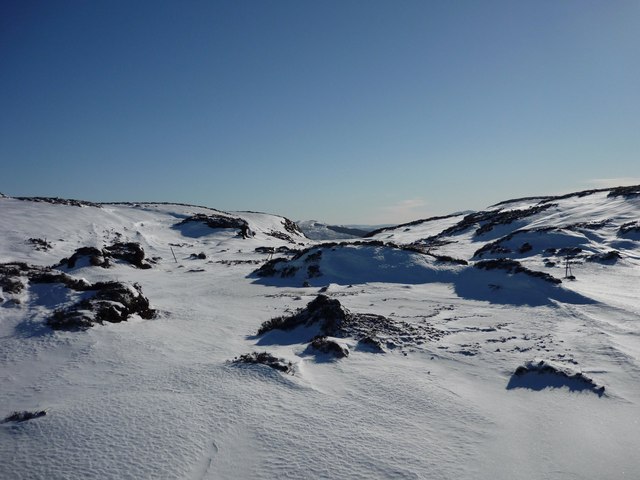 Snow covered peat hags above Glen Ogle