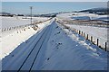 Inverness to Aberdeen Railway Line