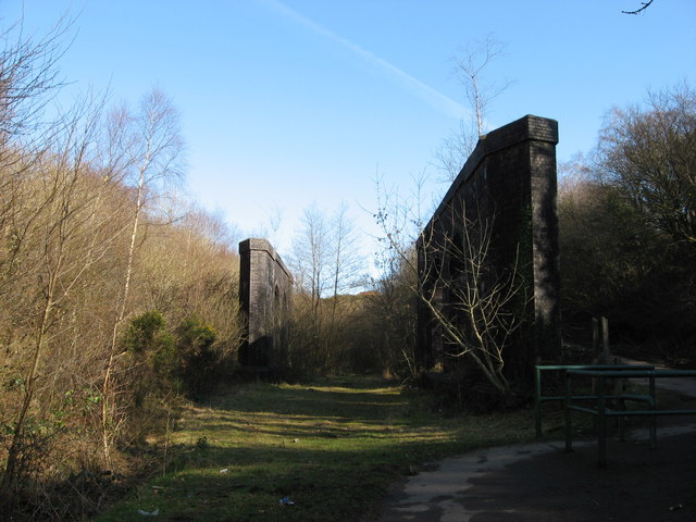 Bridge abutments at former Penrhos Upper Junction
