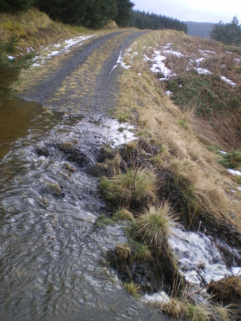 Eroding road, come on nature!