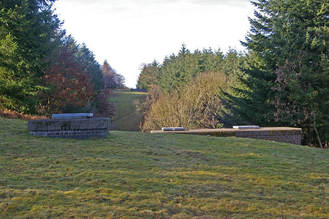 Line of Elan Valley Aqueduct