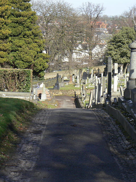 Pathway in Church Cemetery