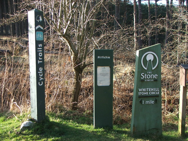 Pitfichie Forest Signs