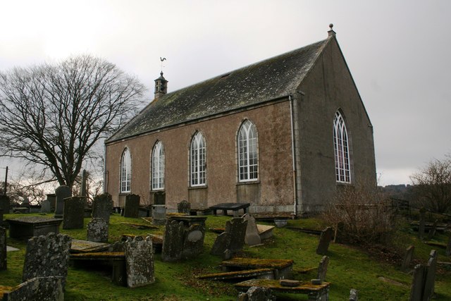 Church and Churchyard
