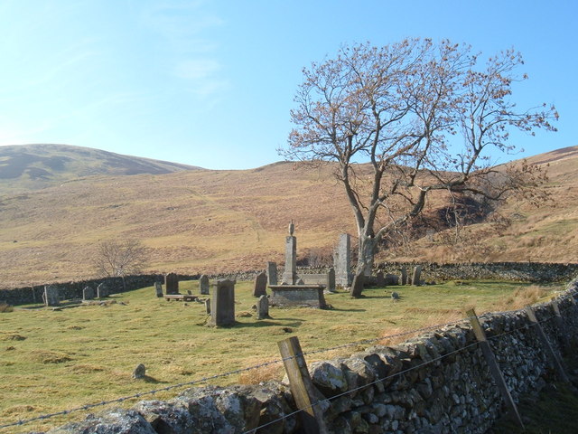 St Mary's Graveyard at St Mary's Loch