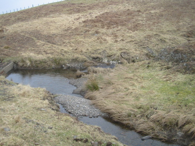 Confluence of burns