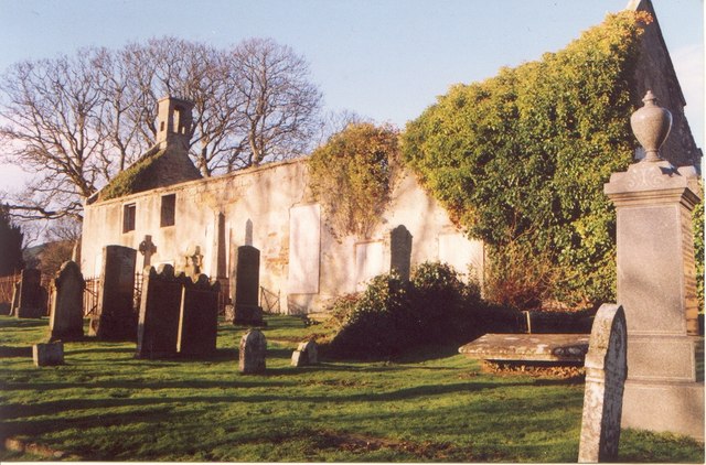 Alness Parish Church