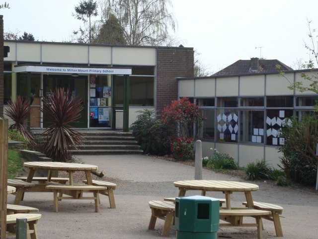 Milton Mount Primary School