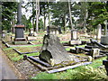 Brandwood End Cemetery