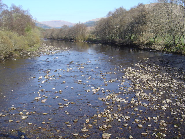 River Fillan