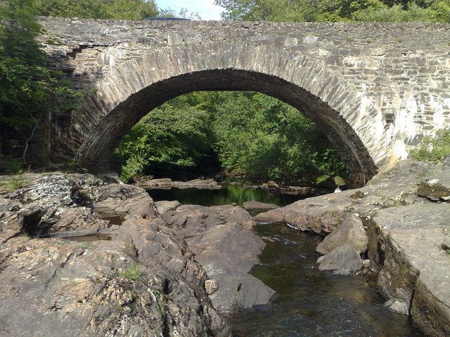 Bridge of Dochart at Killin