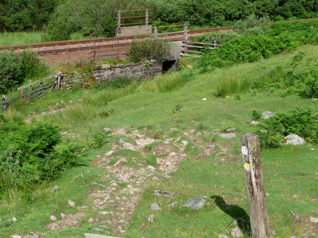 West Highland Way underpass