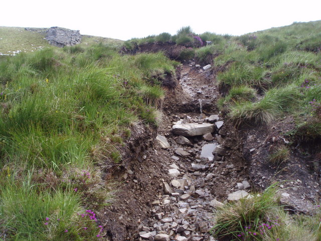 footpath-erosion-ben-hope-paul-birrell-geograph-britain-and-ireland