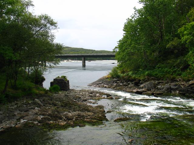 River Morar
