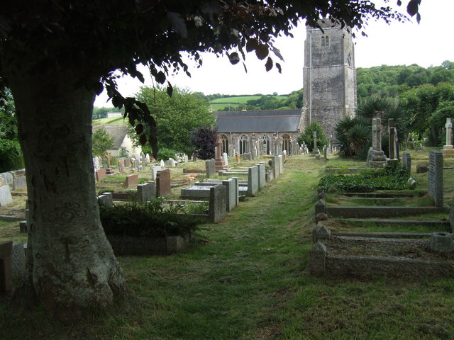 St Mary's Church. Abbotskerswell