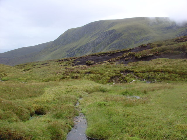 Mountain Stream