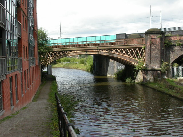 St Georges, railway bridges