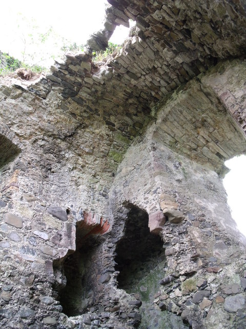 Inside Craigneil Castle