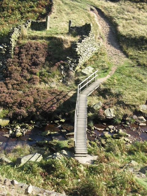 Bridge over Marsden Clough