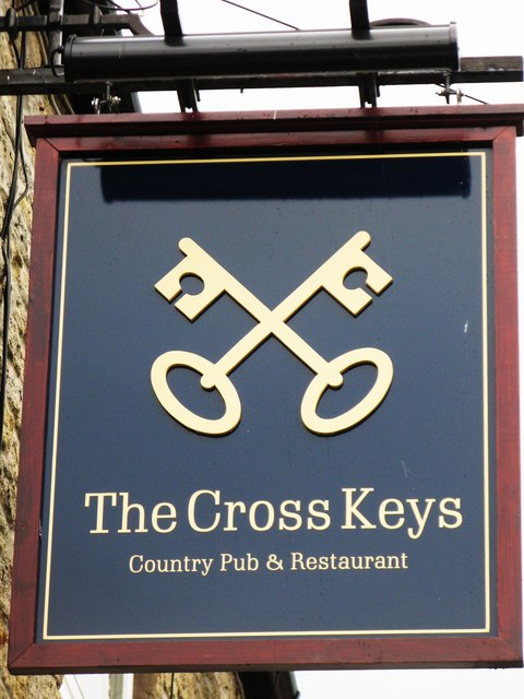 Sign for The Cross Keys