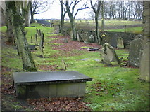 SD8789 : St Margaret's Church, Hawes, Graveyard by Alexander P Kapp