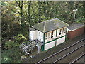 New Mills Central Signal Box